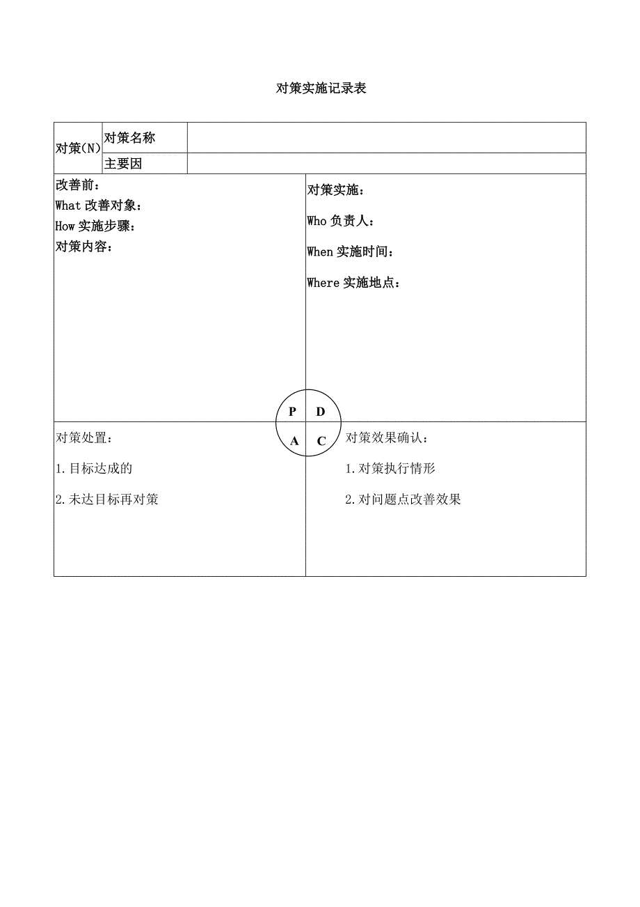 品管圈大赛结题文档范例_第3页