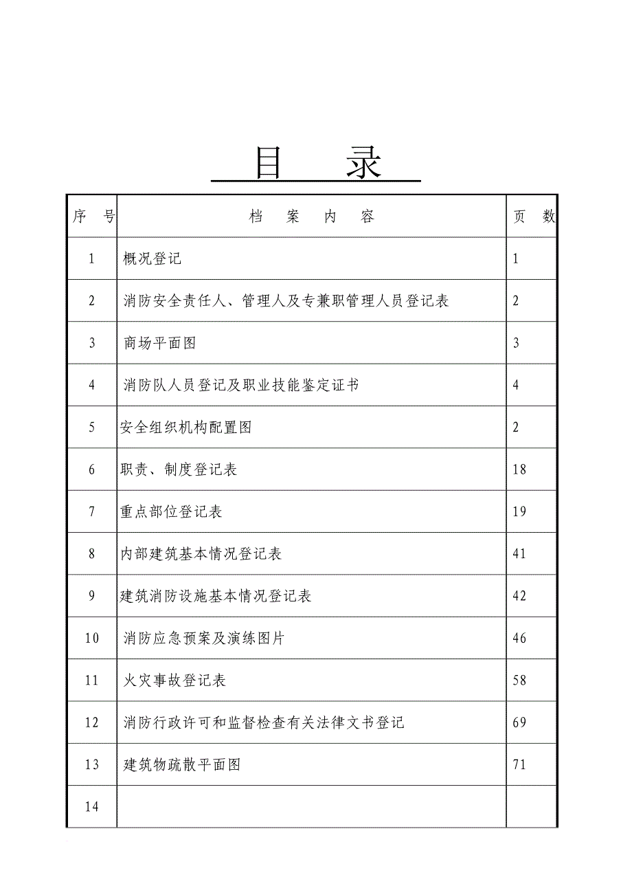 消防知识_重点单位消防档案_第2页