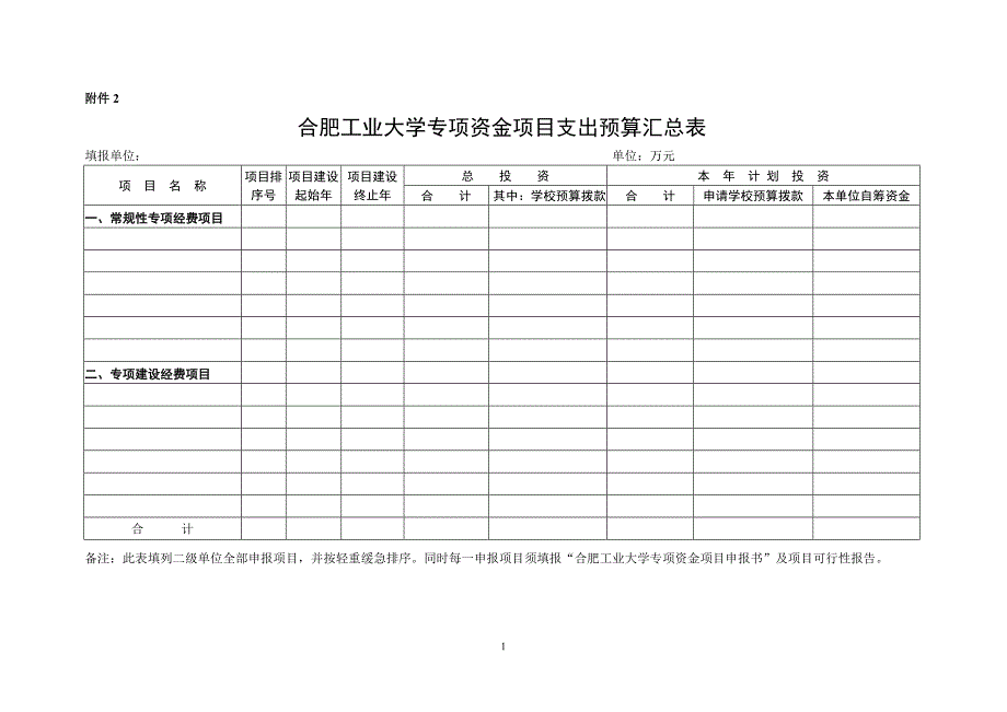 项目申报书-合肥工业大学财务部_第1页