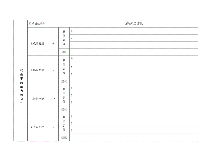 职业规划_大学生职业生涯规划书填写手册模板_第3页