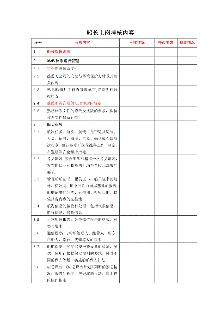 绩效考核_船长上岗考核内容概述_第1页