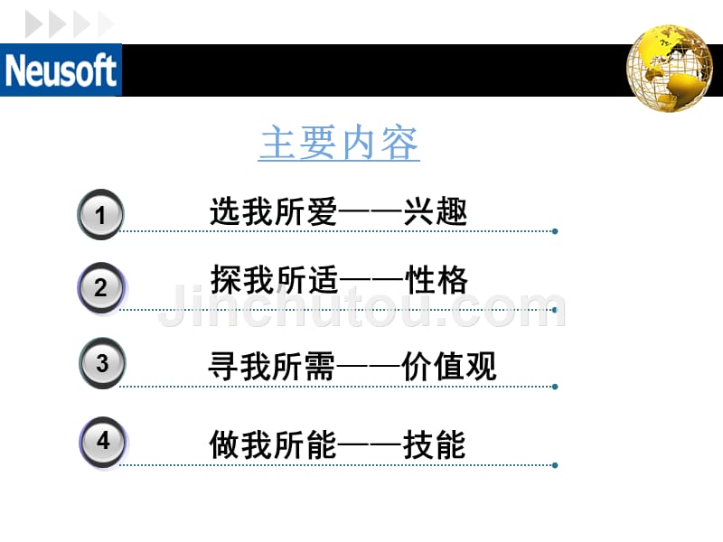 第3章-自我探索的方法和内容_第2页