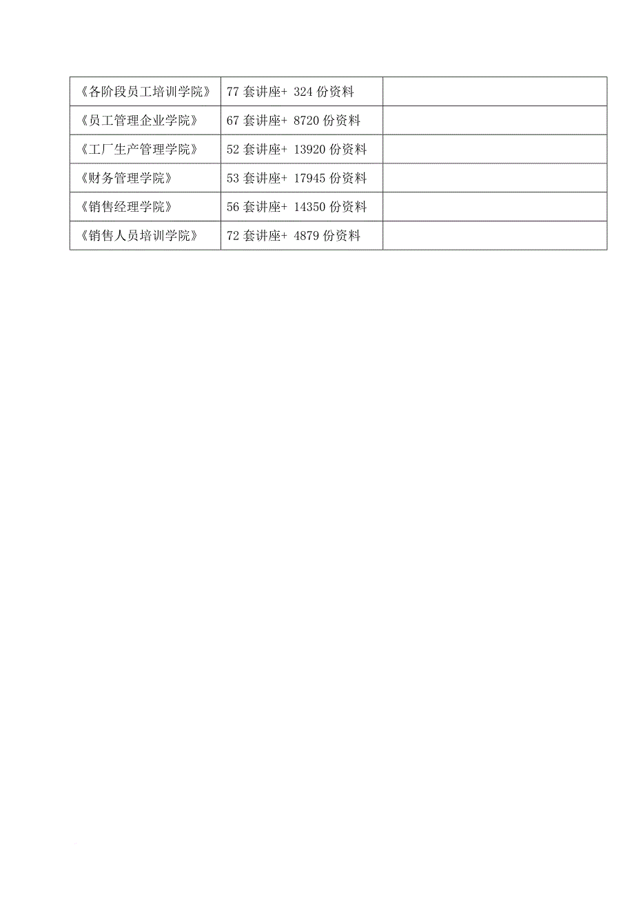 高三二模理科数学试题_第2页