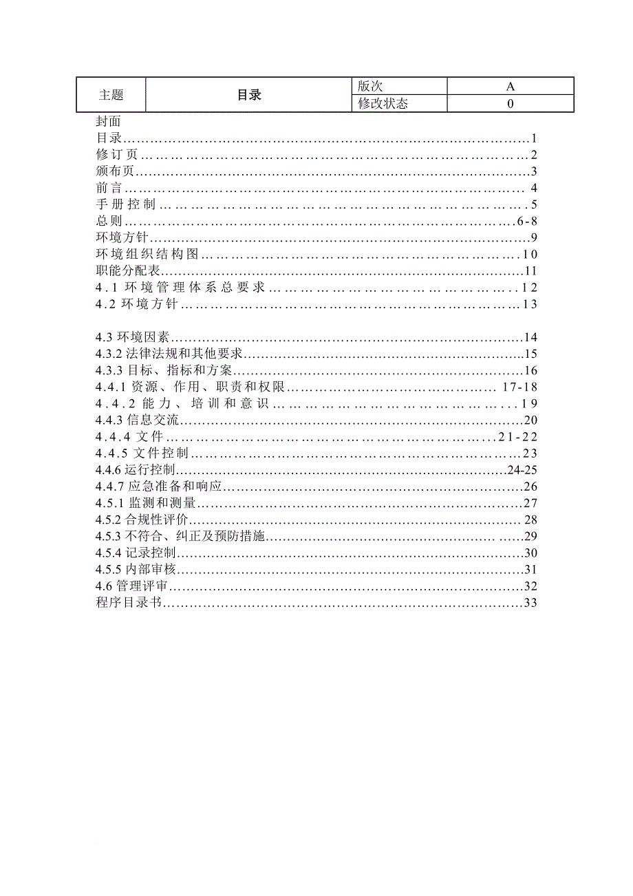 环境管理_某公司环境管理手册1_第2页