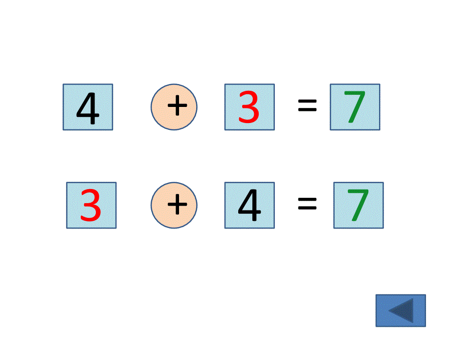 一上数学人教版小学数学一年级上册第六单元6、7的加减法和应用课件_第4页