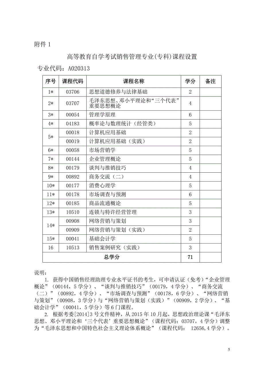 矫正原理与实务-自学考试分会_第1页