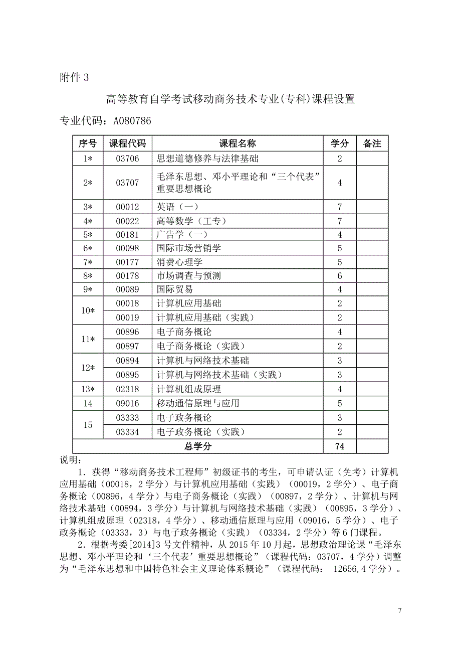 矫正原理与实务-自学考试分会_第3页