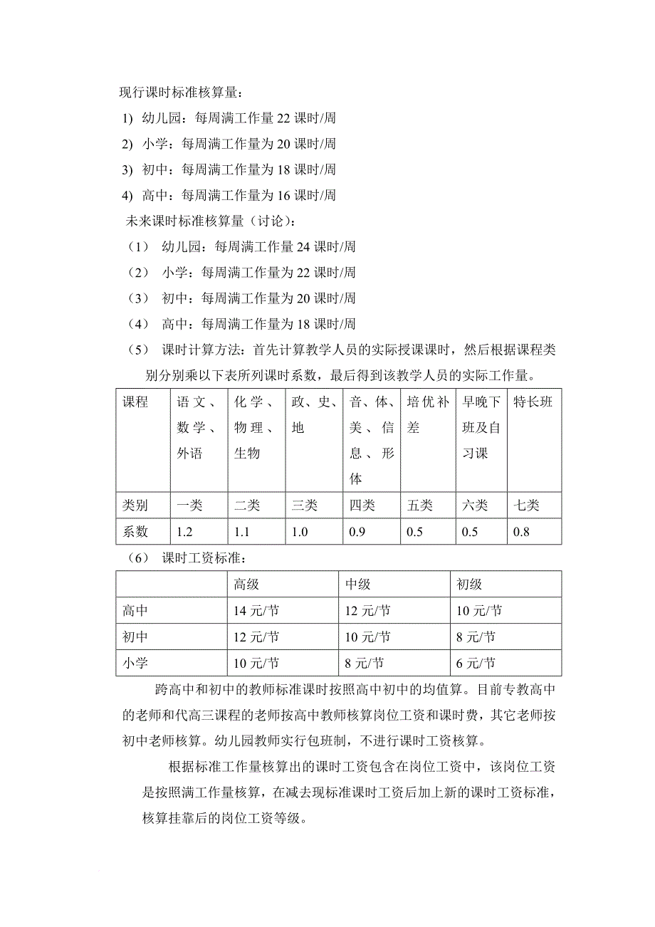 薪酬管理_薪酬管理大全55_第3页