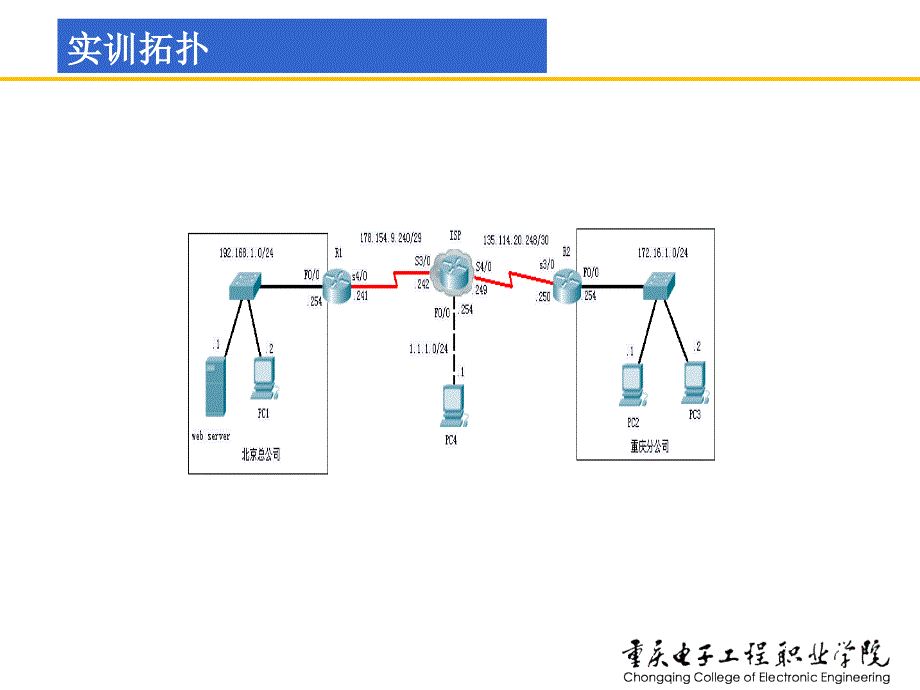 网络安全技术及实训课件童均实训5-6网络地址转换配置_第4页