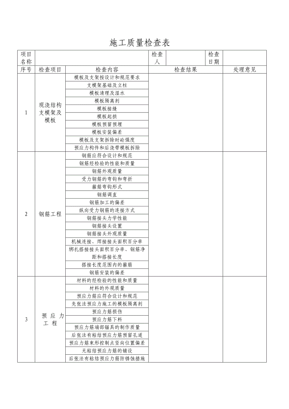 施工质量检查表_第1页