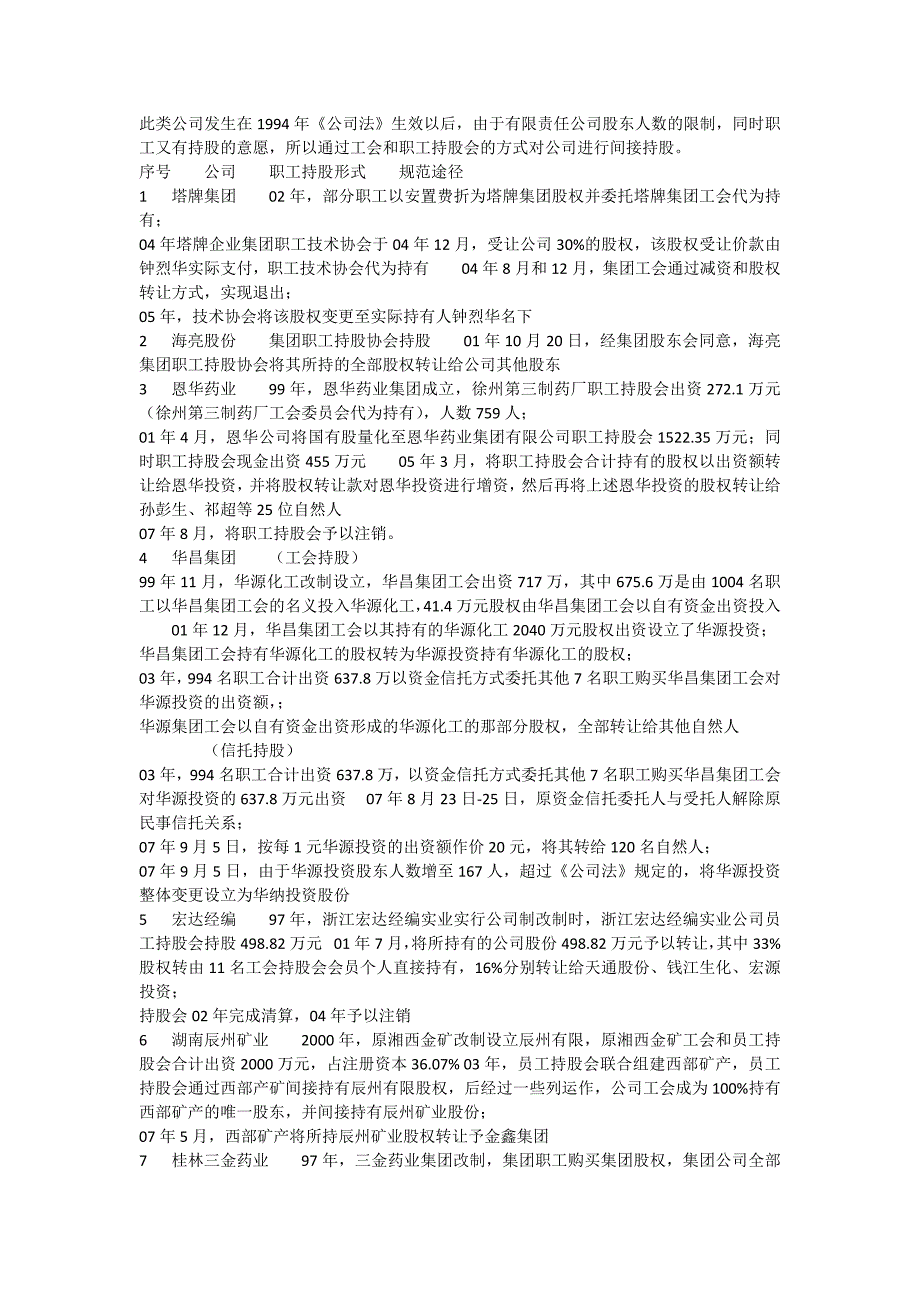 职工工会职工持股会持股委托持股代持案例分析_第3页