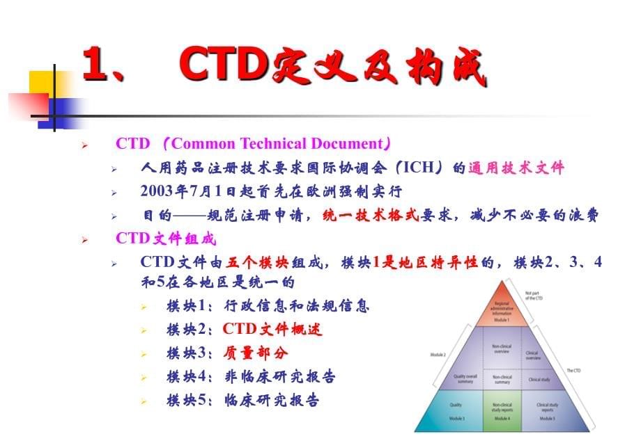 生产培训_ctd格式化申报资料培训教材_第5页