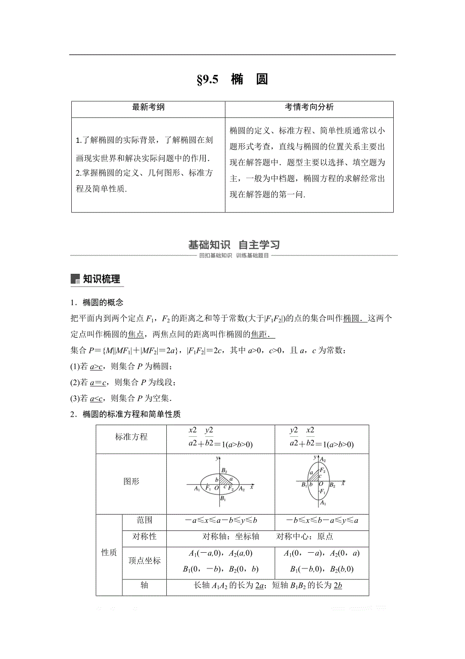 2019届高考数学（北师大版文）大一轮复习讲义：第九章　平面解析几何 9.5　椭圆 第1课时 _第1页