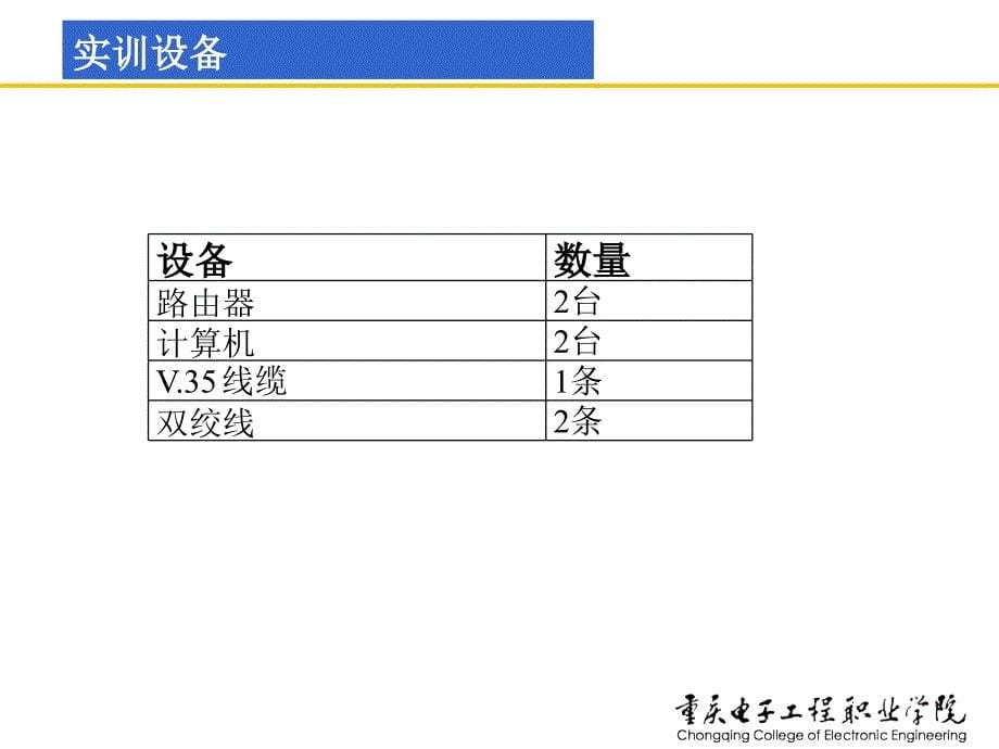 网络安全技术及实训课件童均实训5-3配置RIP路由的MD5认证_第5页