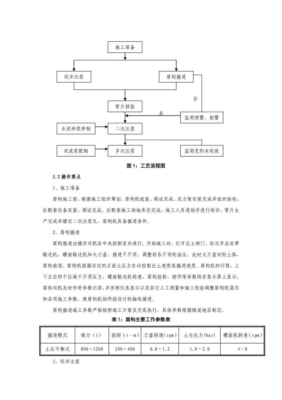 盾构跟踪注浆沉降控制施工工法_第2页