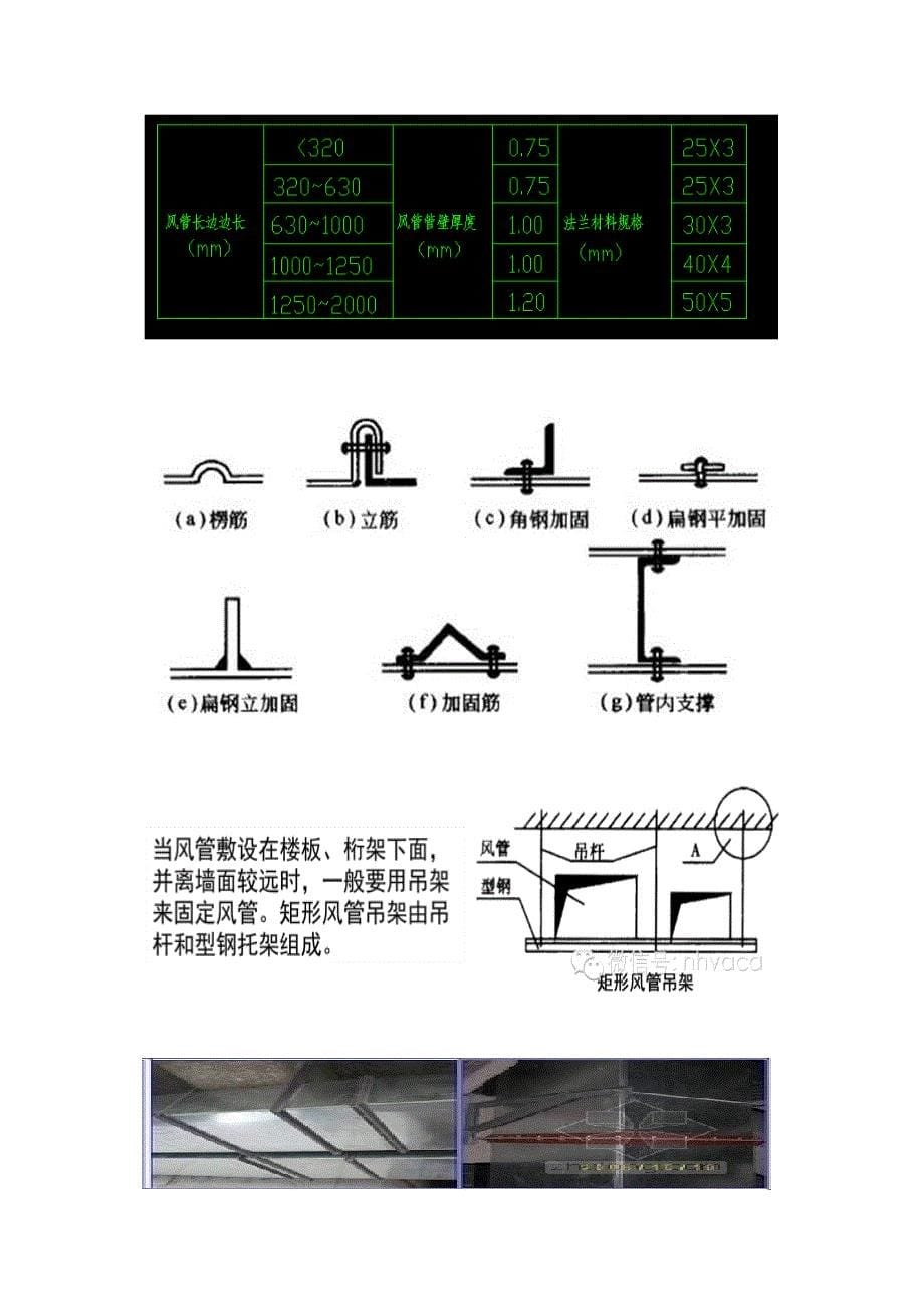 设备管理_地铁机电设备安装工艺培训资料_第5页