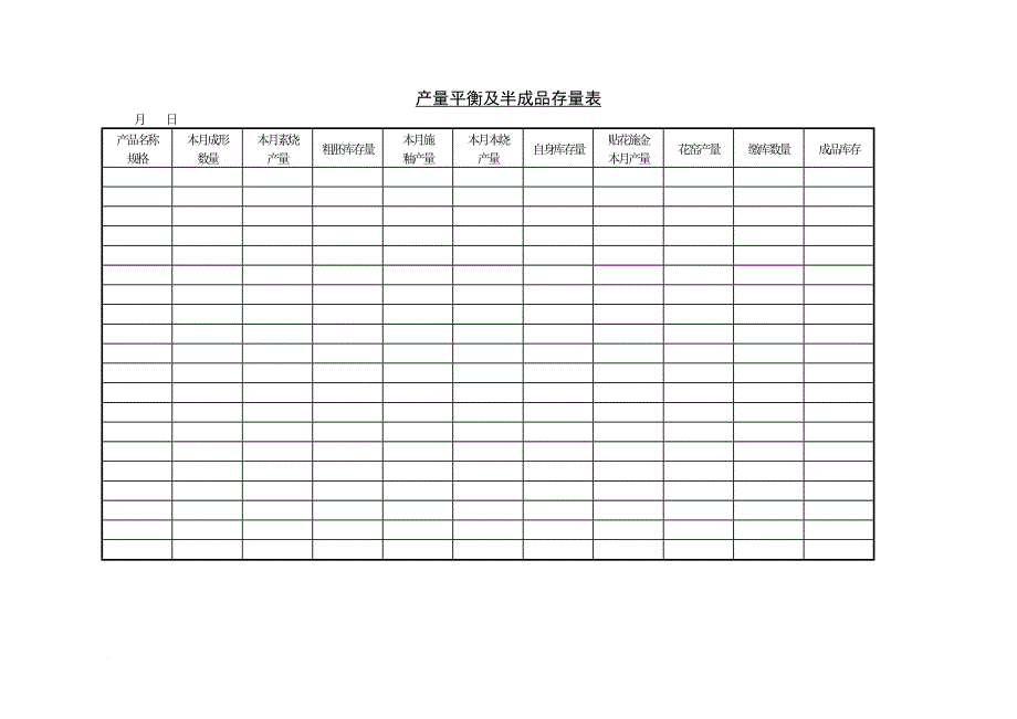 生产制度表格_产量平衡及半成品存量表_第1页