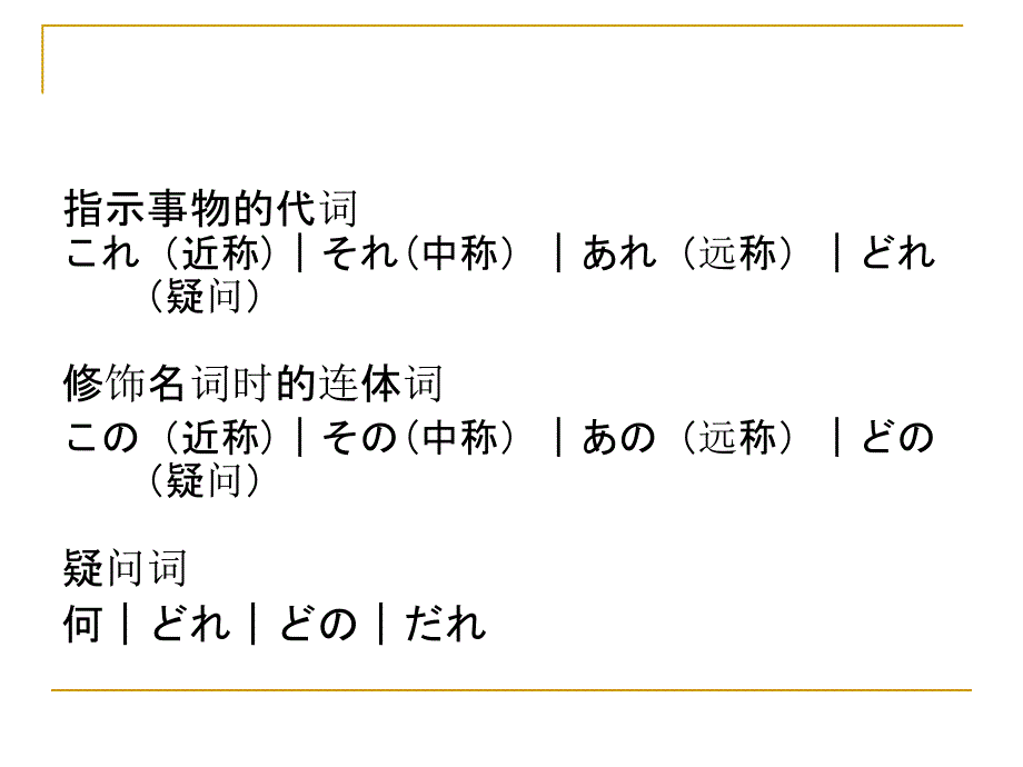 第3课新版-标准日本语-上_第2页