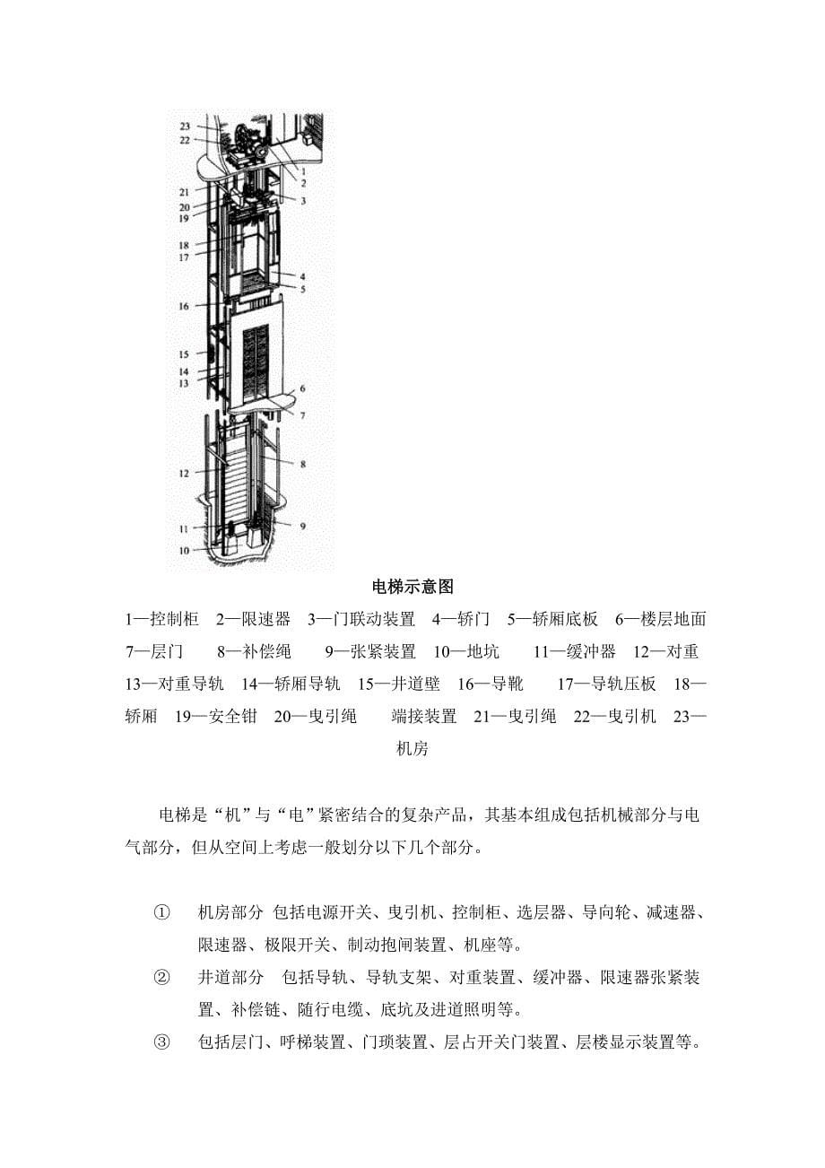 崔亚鹏毕业实习报告_第5页