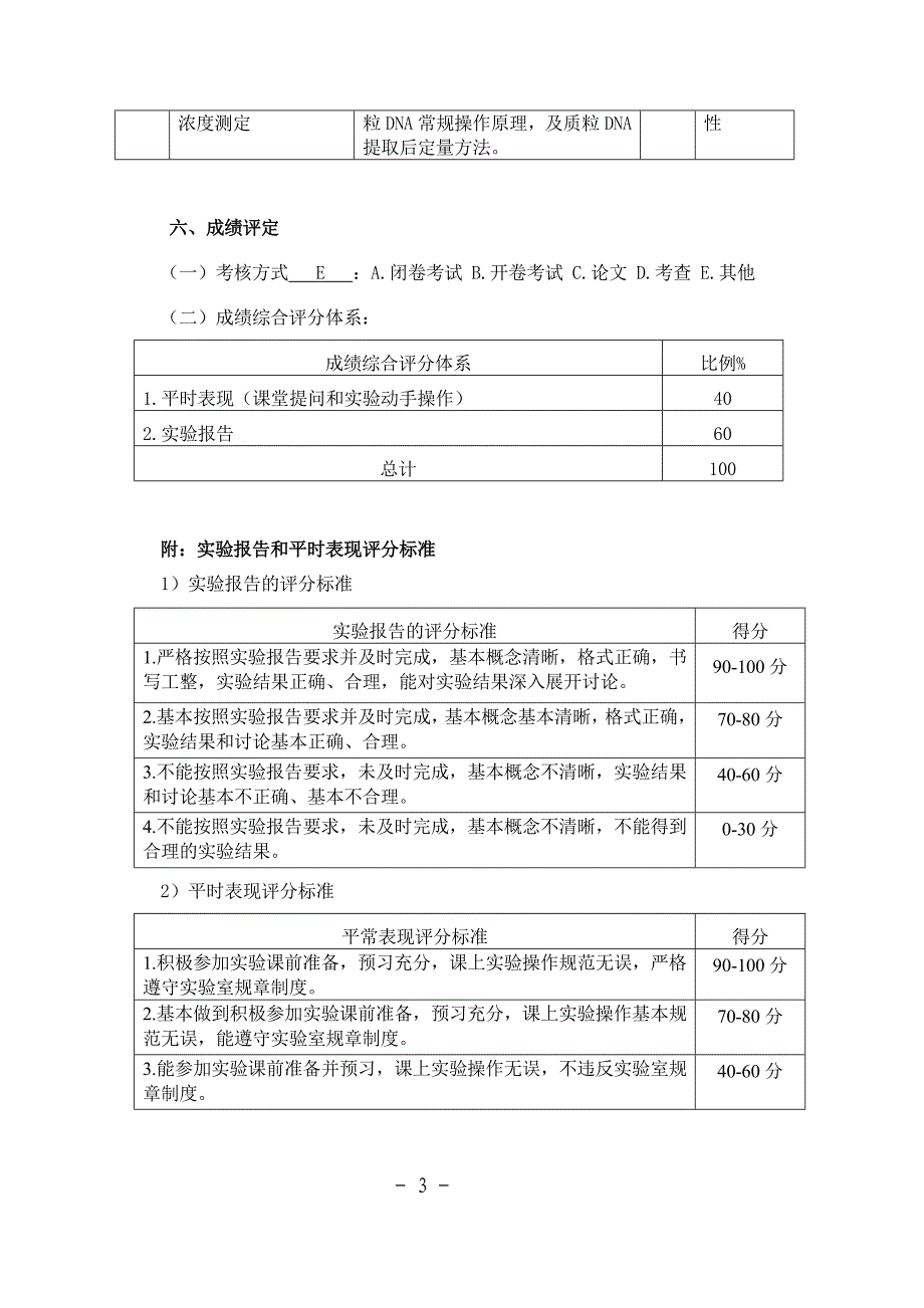 生物化学试验教学大纲-中国海洋大学_第3页