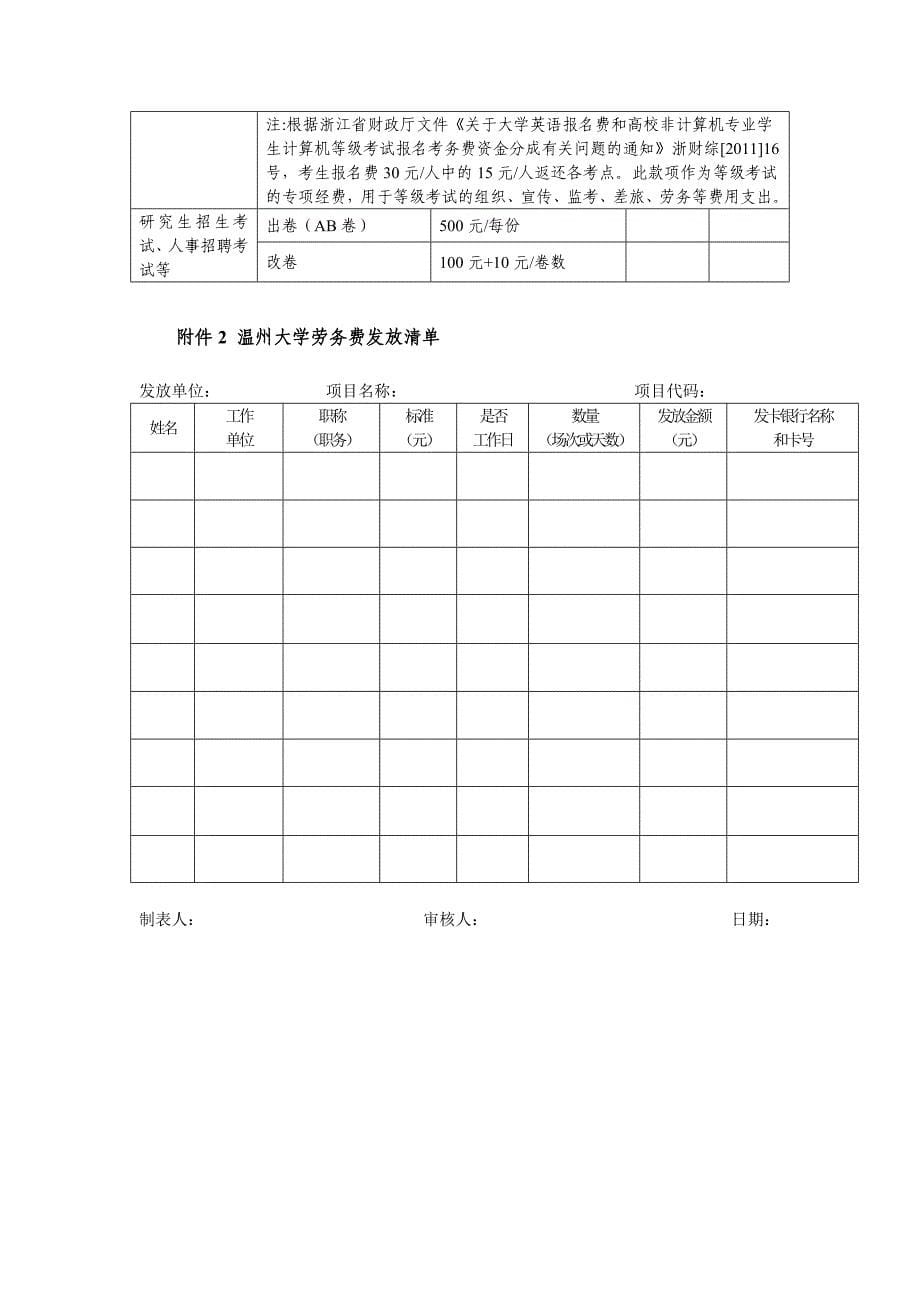 温州大学评审费等费用发放标准(1)_第5页