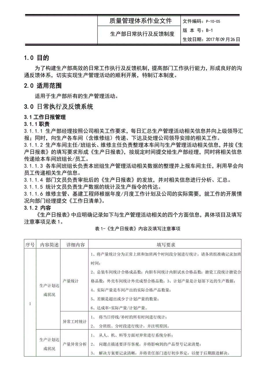 生产部日常执行及反馈制度_第2页