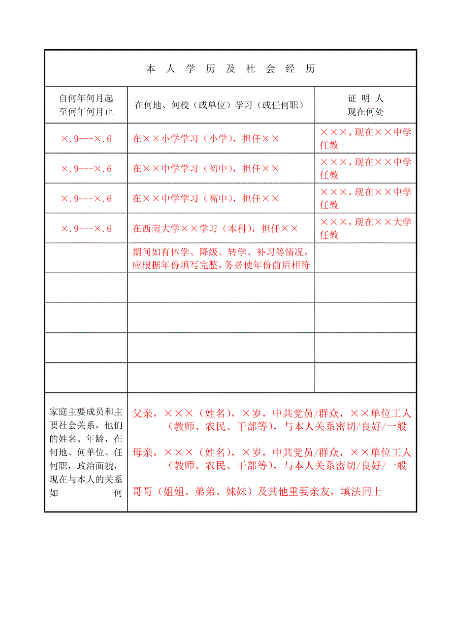 毕业生登记表标准模板_第4页