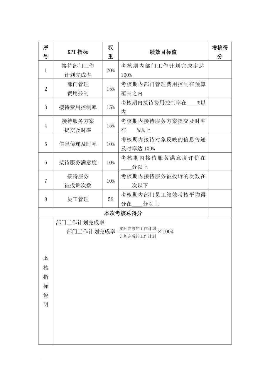 绩效考核_行政后勤人员绩效考核_第4页