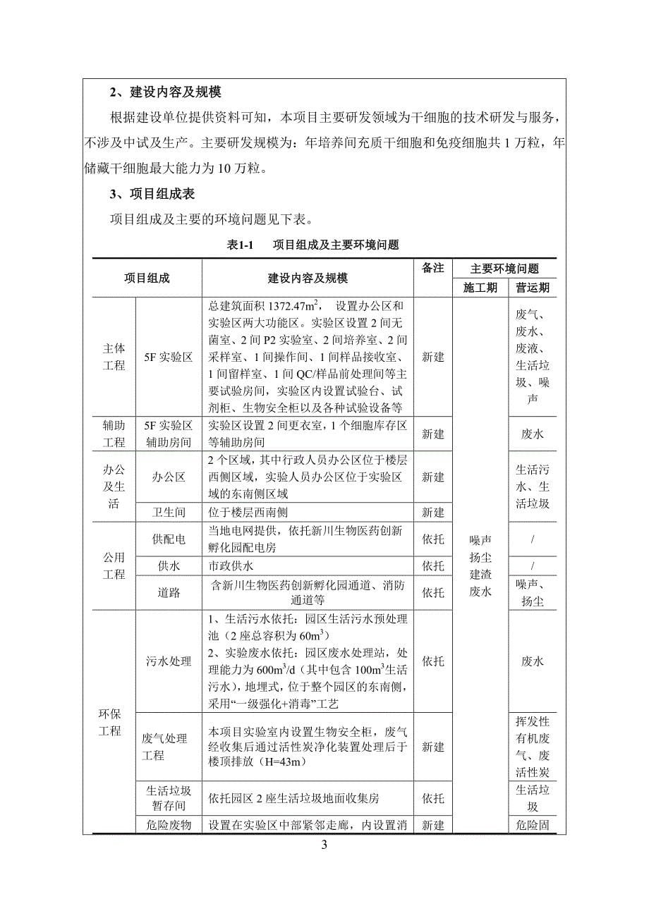 四川锦和未来细胞生物科技有限公司干细胞技术研发及服务项目环境影响报告表_第5页