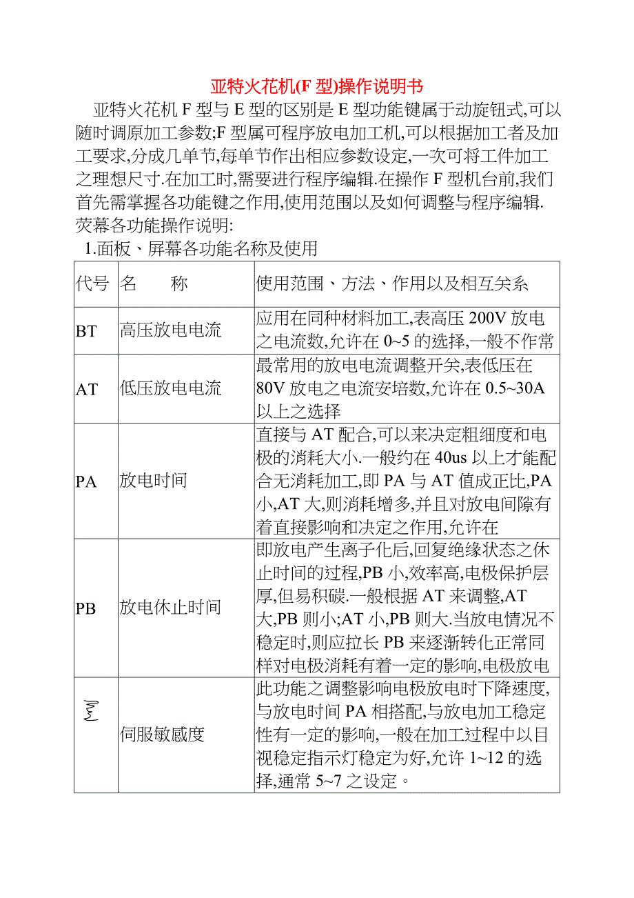 常用火花机操作说明书_第1页