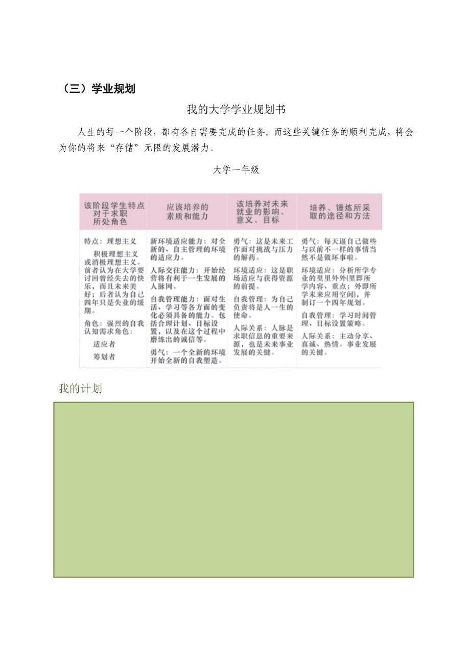 职业规划_大学生职业规划与体验式就业完全手册_第5页