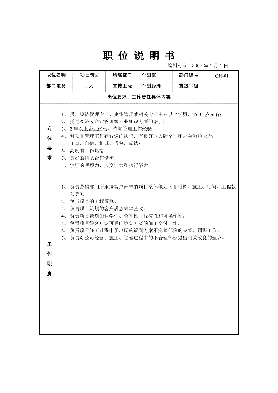 岗位说明书1451258155_第2页