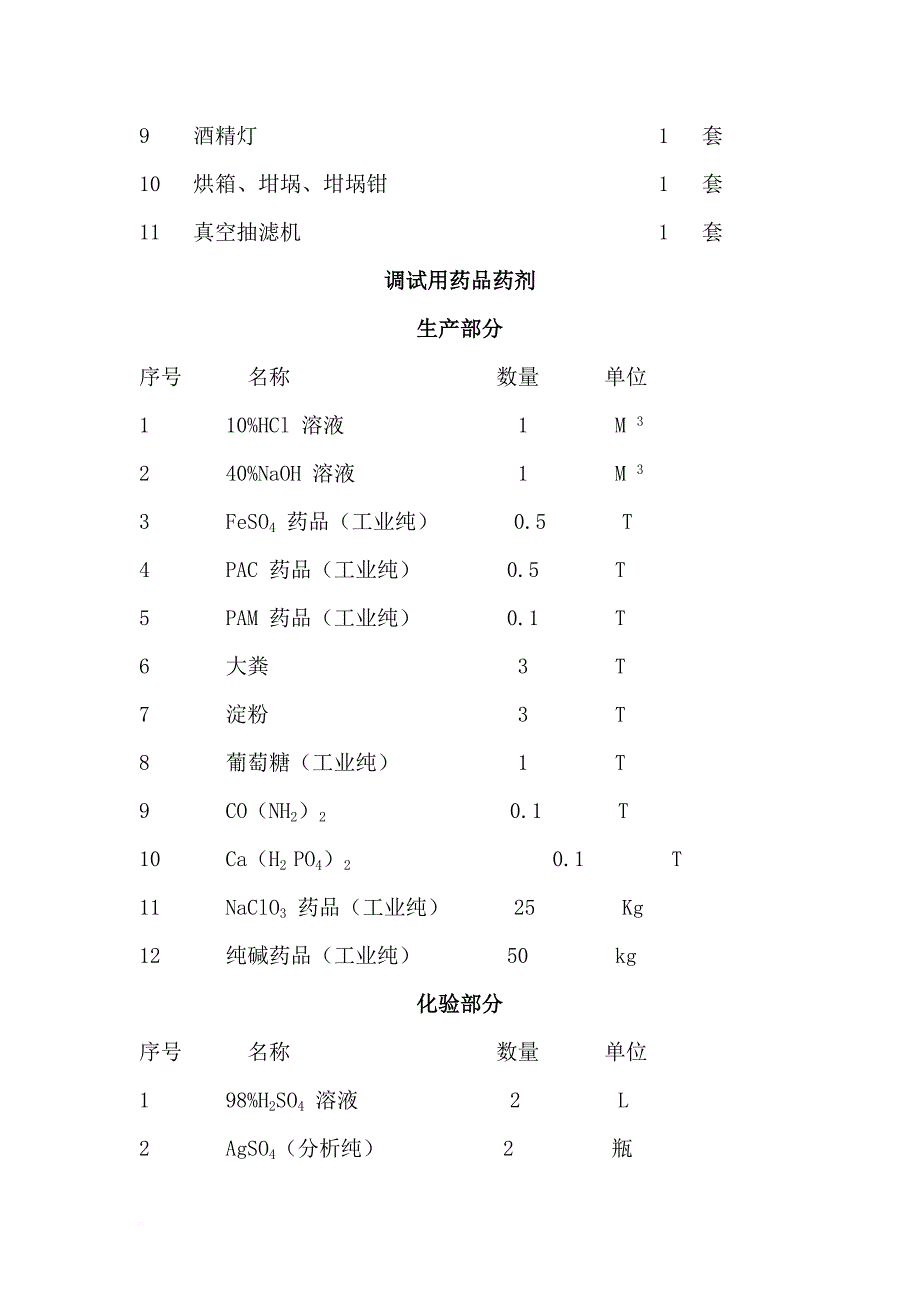 环境管理_好氧废水系统调试验收运行维护手册_第3页