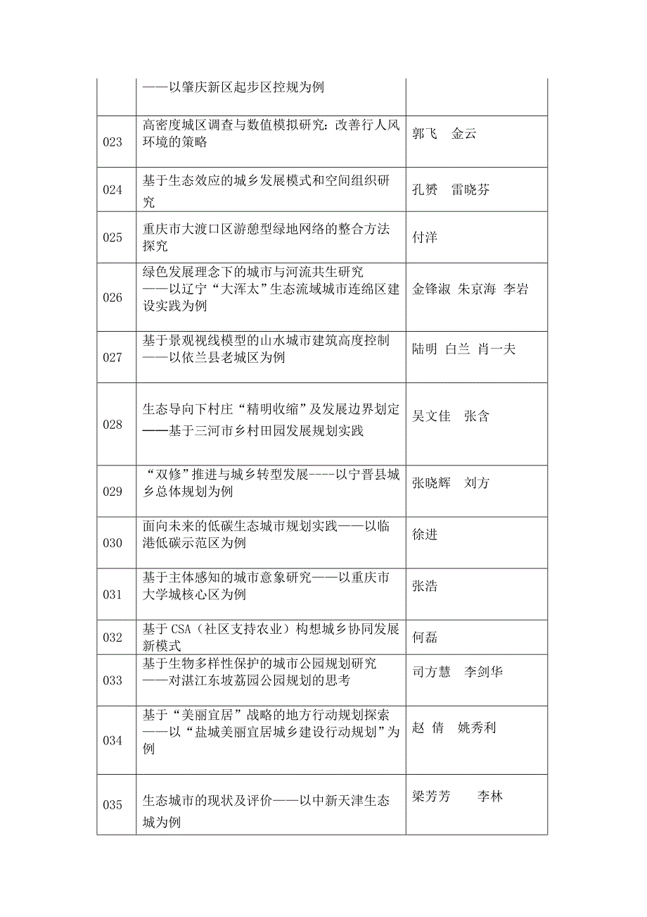 着作权人承诺书_第3页