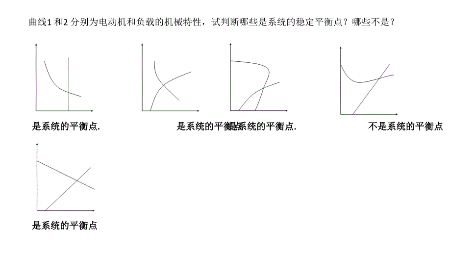 机电控制技术课后习题.ppt_第4页