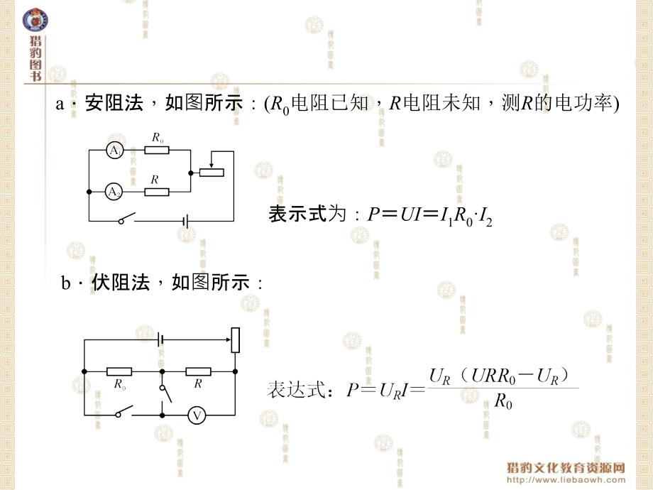 专题训练专题七变形法测电功率_第3页