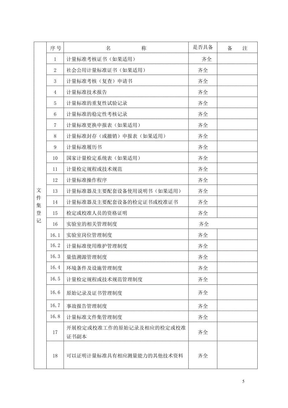 绩效考核_衡器检定装置计量标准考核申请表_第5页