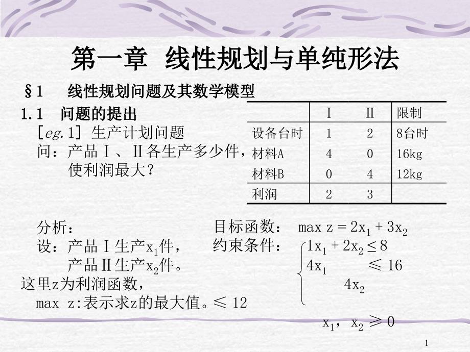 与清华大学运筹学教材相应的授课文档第一章_第1页