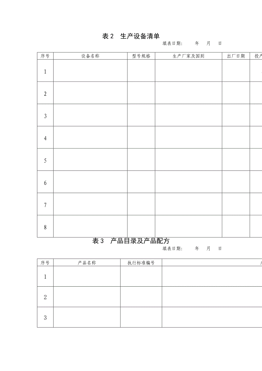 生产管理知识_饲料添加剂生产许可证申请书_第4页