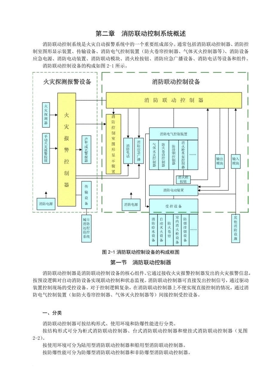 消防知识_消防控制系统概述_第5页