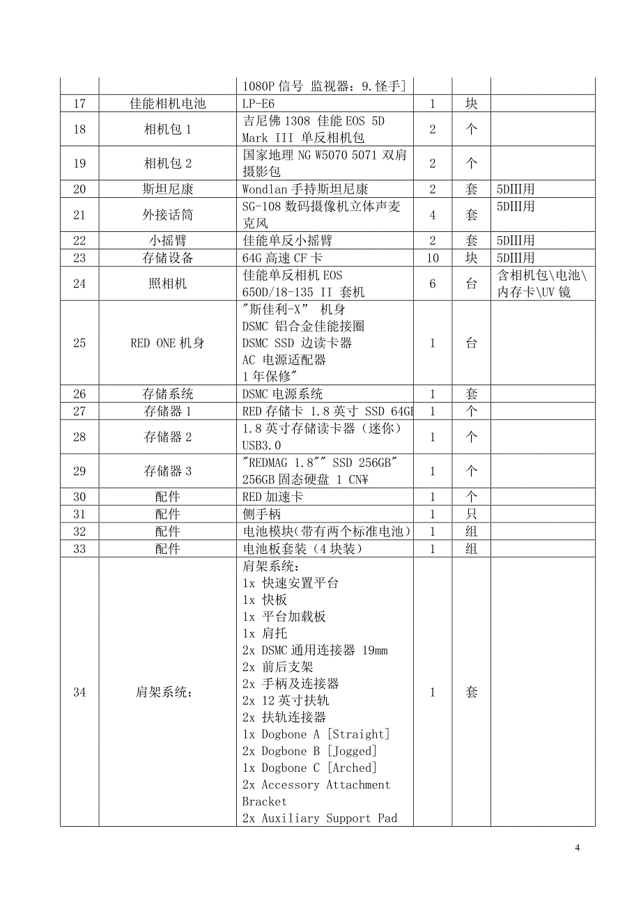 电子商务工作室拟建设-安徽广播影视职业技术学院_第4页