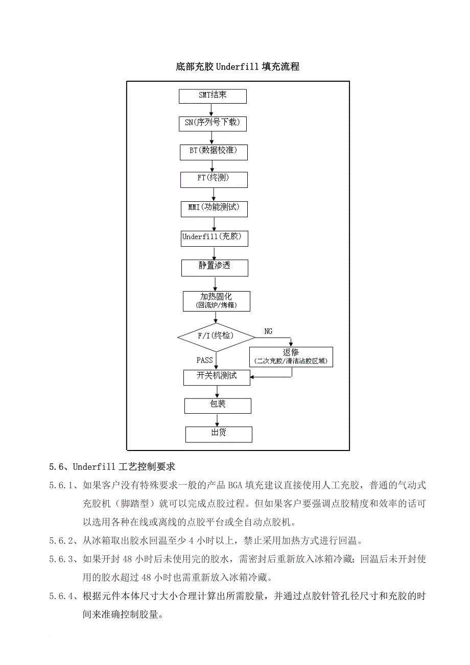 生产制度表格_线路板底部充胶流程_第1页