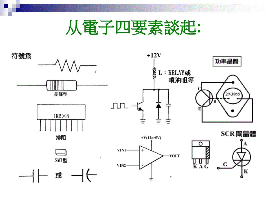 设备管理_汽车电子技术在维修中的应用_第3页