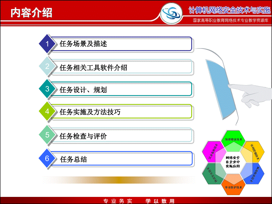 网络安全与防护教学课件作者迟恩宇实训指导2.3-2利用隧道技术连接企业与分支-分析GRE封装_第2页