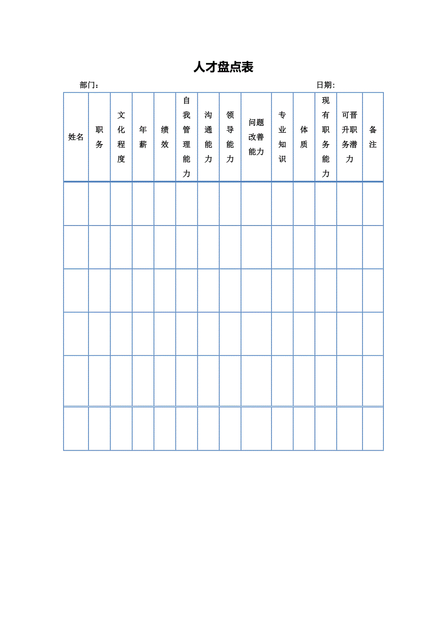 人才盘点表_第1页