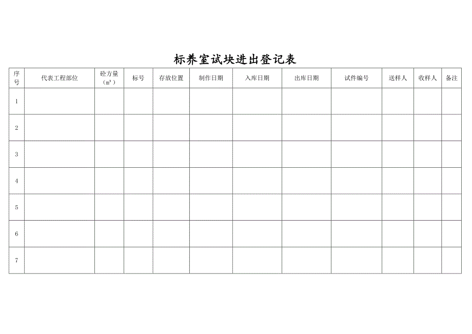 标养室养护制度等_第3页