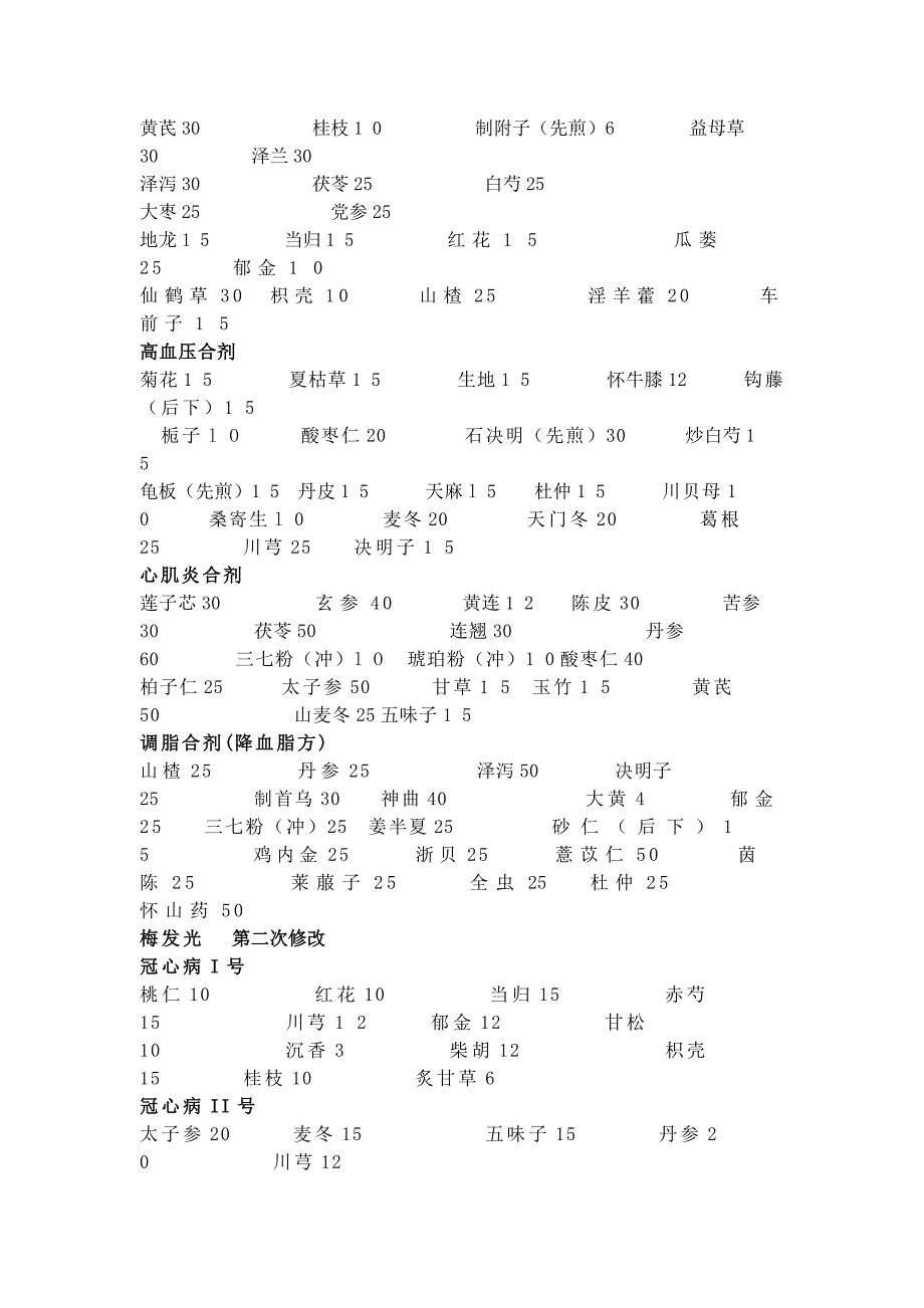 徐州市中医院协定处方第六次修改稿(网络版)(1)_第2页