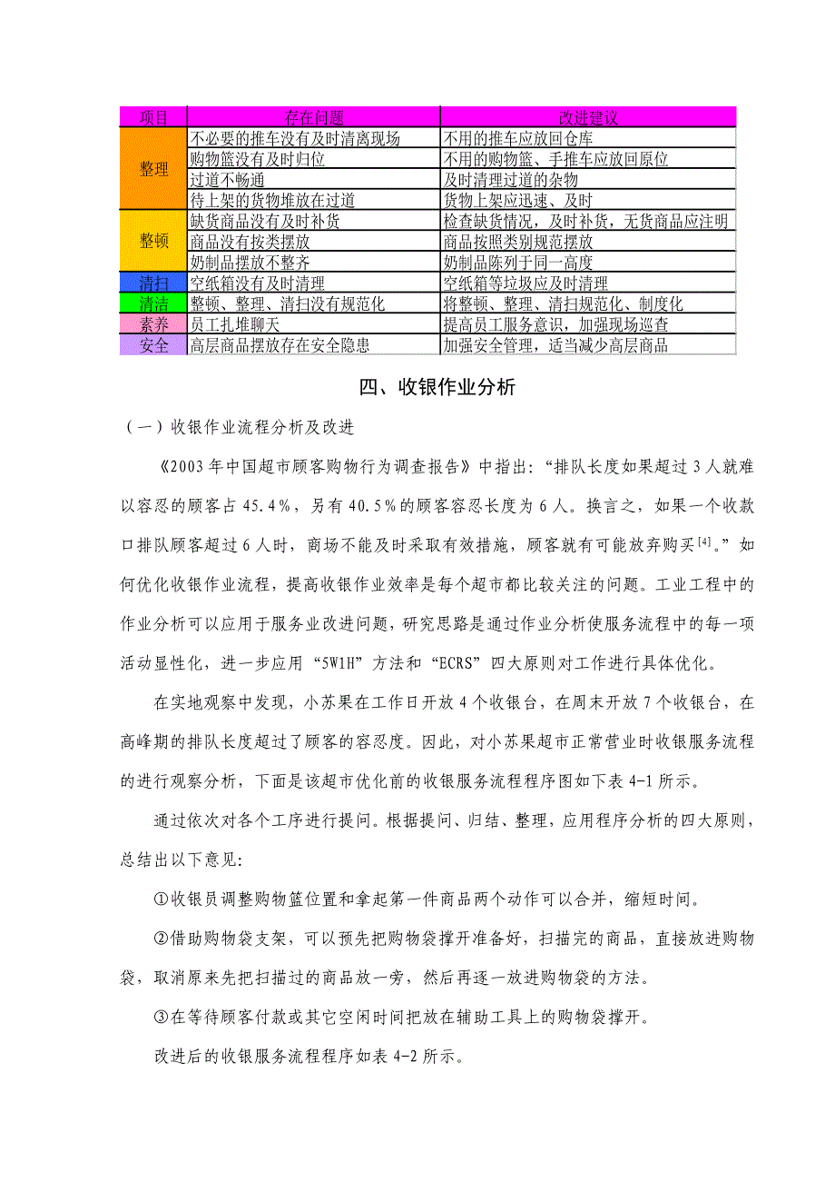 工业工程在小苏果超市中的应用_第3页