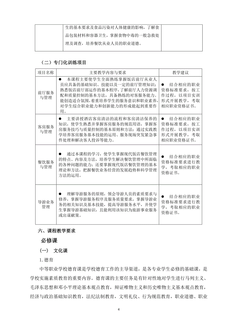 高星级饭店运营与管理专业人才培养方案模板_第4页