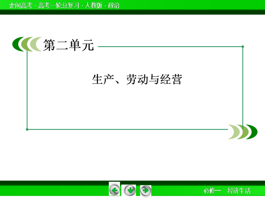 走向高考2015届高考政治人教版第一轮总复习配套课件41份新教材复习走向高考2015届高考政治人教版第一轮总复习配套课件：第五课企业与…_第3页